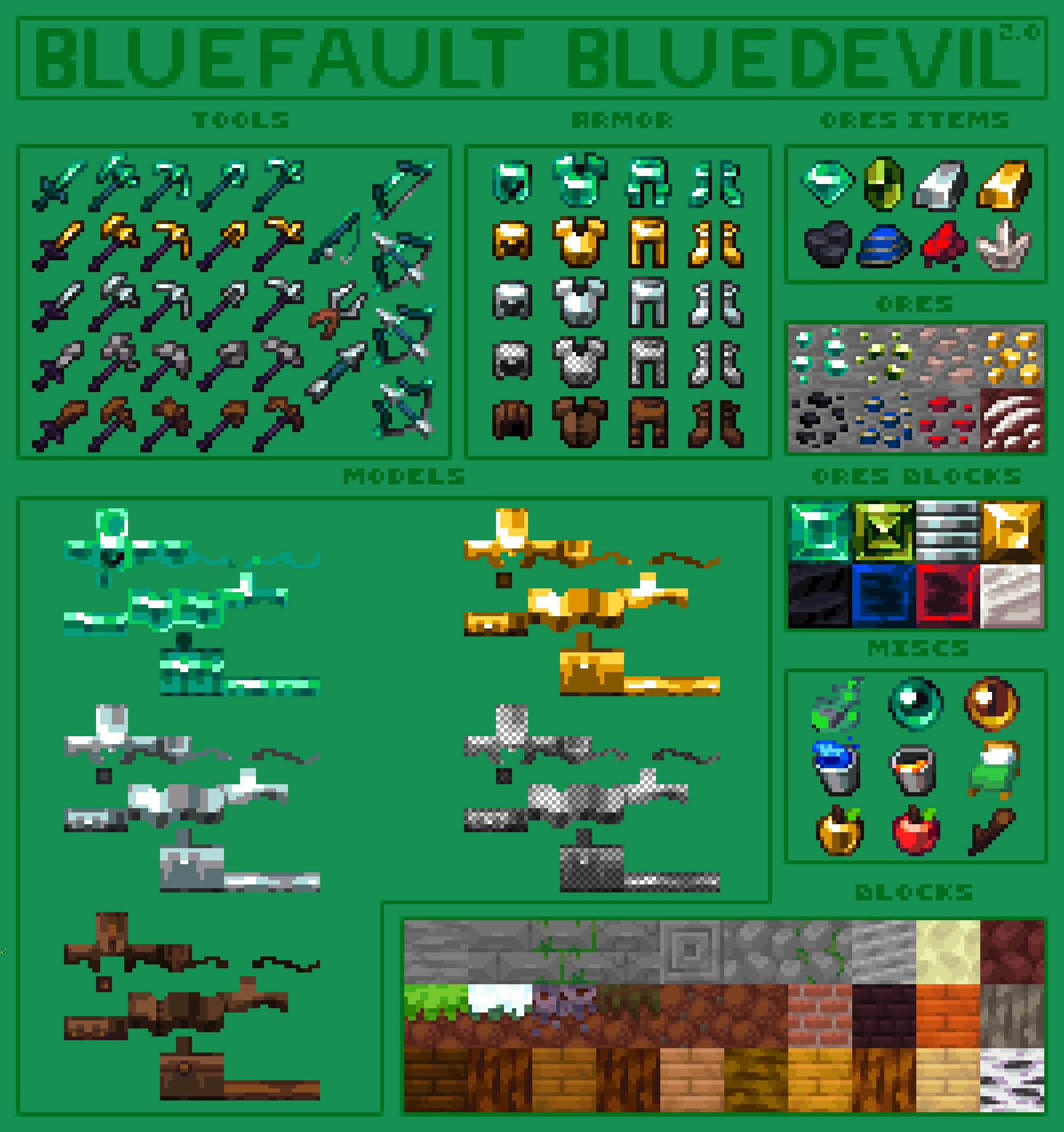 Gallery Image 2 for Bluefault Overhauled (Jade Recolor) on vVPRP
