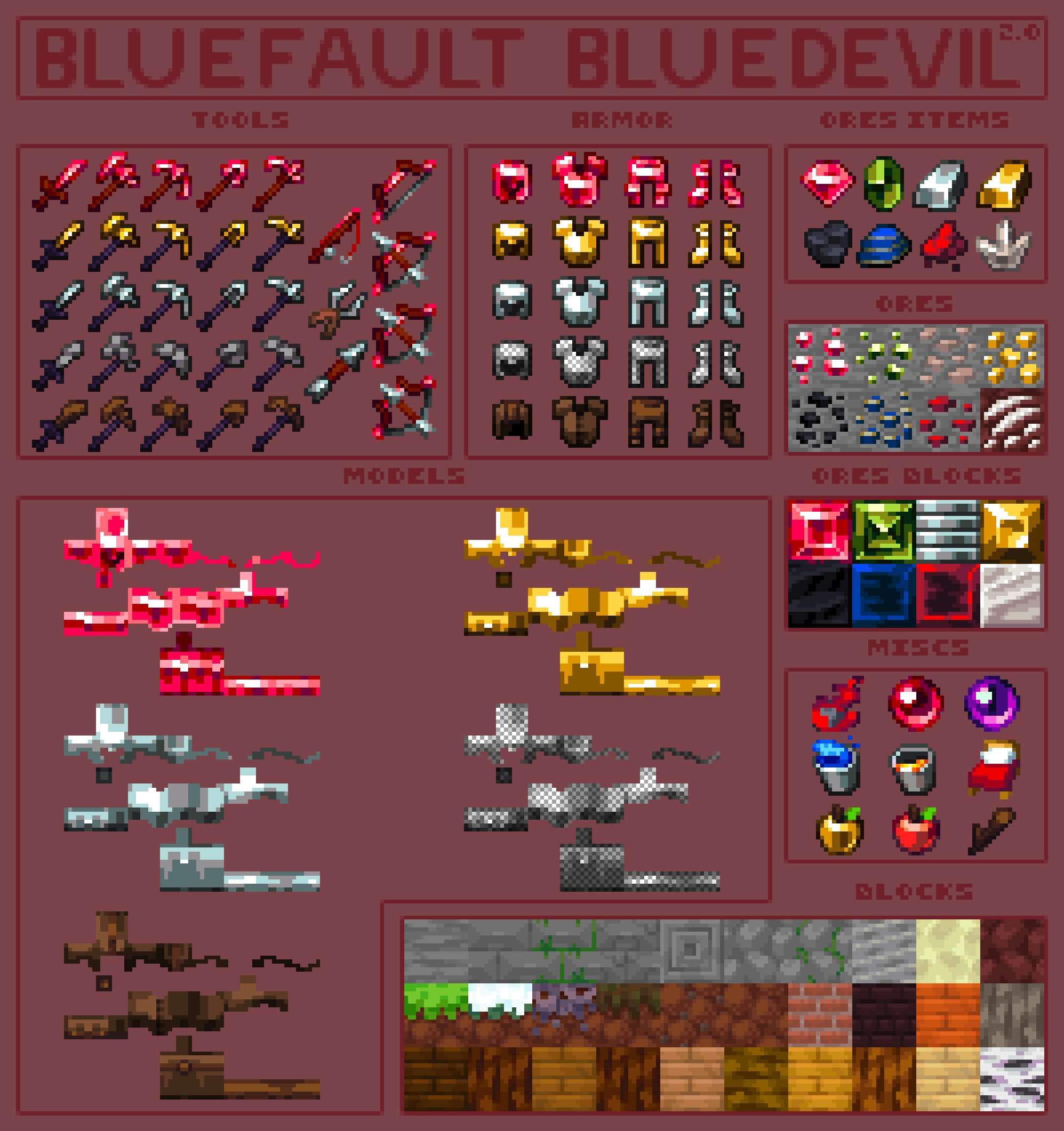 Gallery Image 2 for Bluefault Overhauled (RUBY RECOLOR) on vVPRP