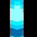 Gallery Image 2 for 3iu | 3D Item Utils on PVPRP