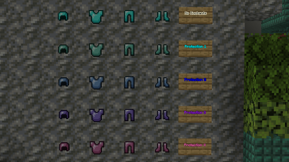Gallery Banner for Stray UHC Item Overlay on PvPRP