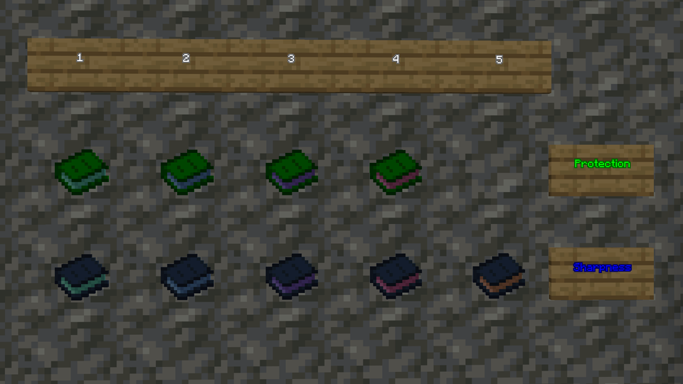 Gallery Image 2 for Stray UHC Item Overlay on PVPRP