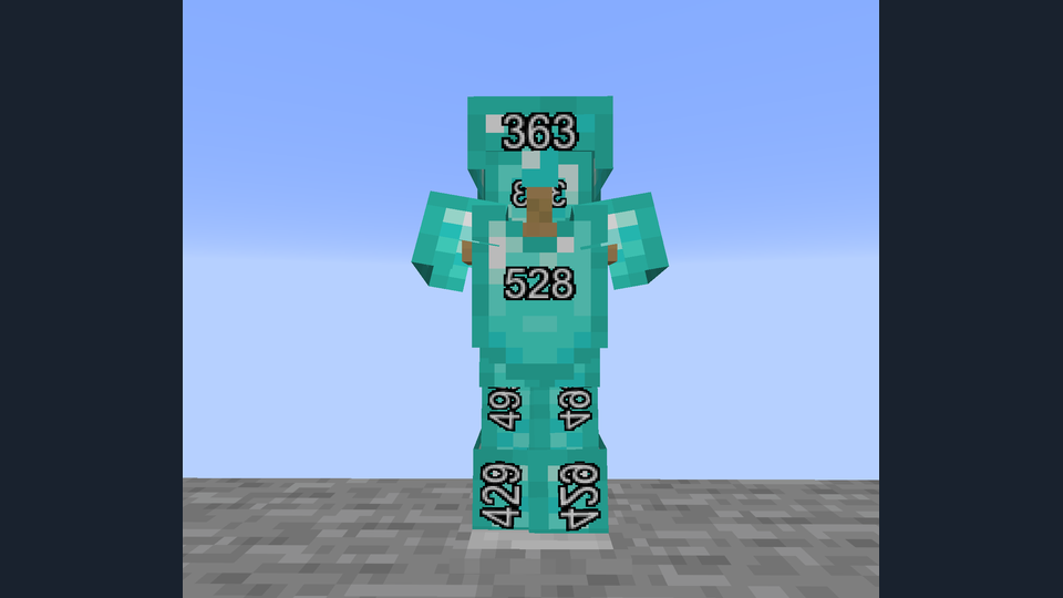 Gallery Banner for Visible Durability on PvPRP