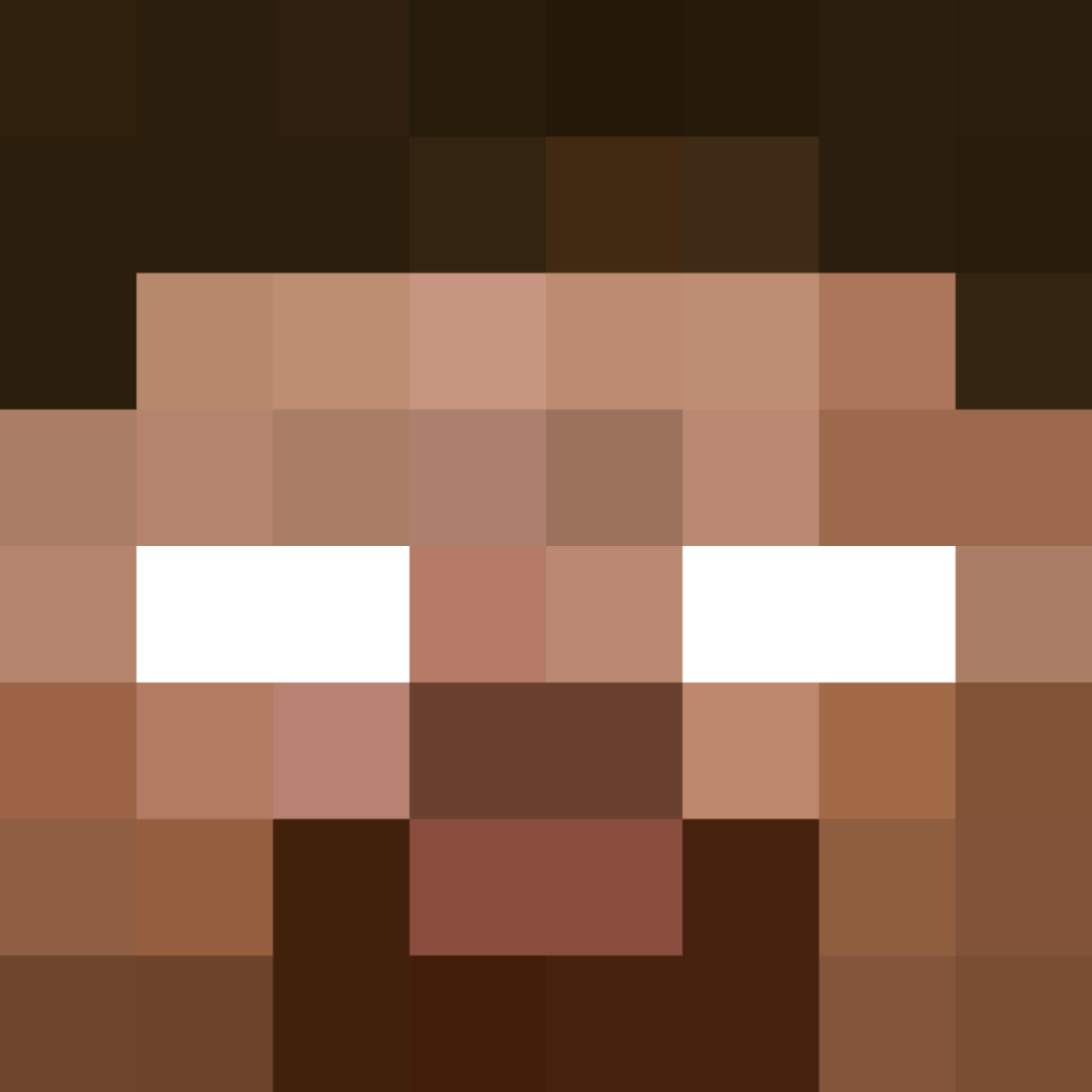 sam13911amirsam's Profile Picture on PvPRP