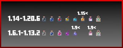 Cubic Potions 16x on PvPRP